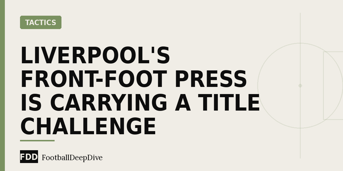 Liverpool's Front-Foot Press Is Carrying a Title Challenge