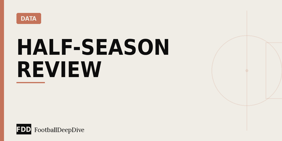 Half-Season Review: What the Data Says About the Title Race