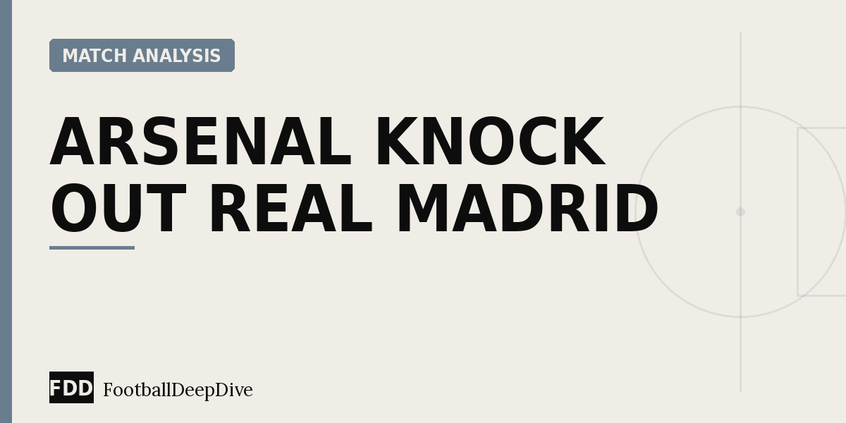 Arsenal Knock Out Real Madrid: A Statement in Europe