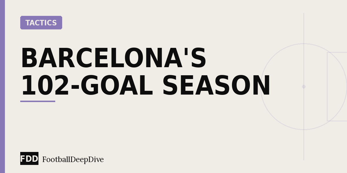 Barcelona's 102-Goal Season: Anatomy of Flick's Attack