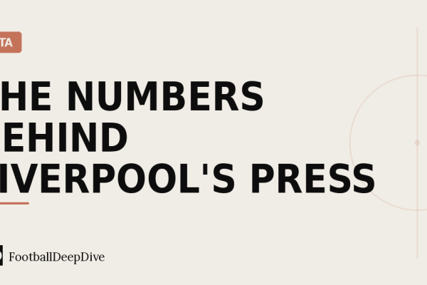 The Numbers Behind Liverpool’s Press