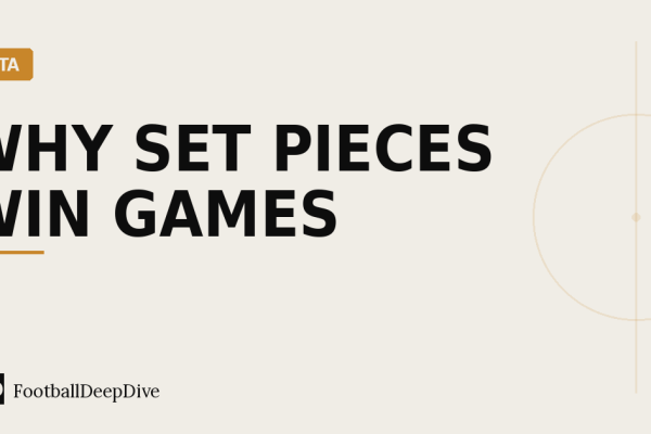 Why Set Pieces Are Becoming More Valuable
