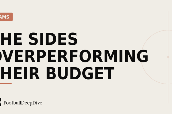 Teams in Focus: The Sides Overperforming Their Budget